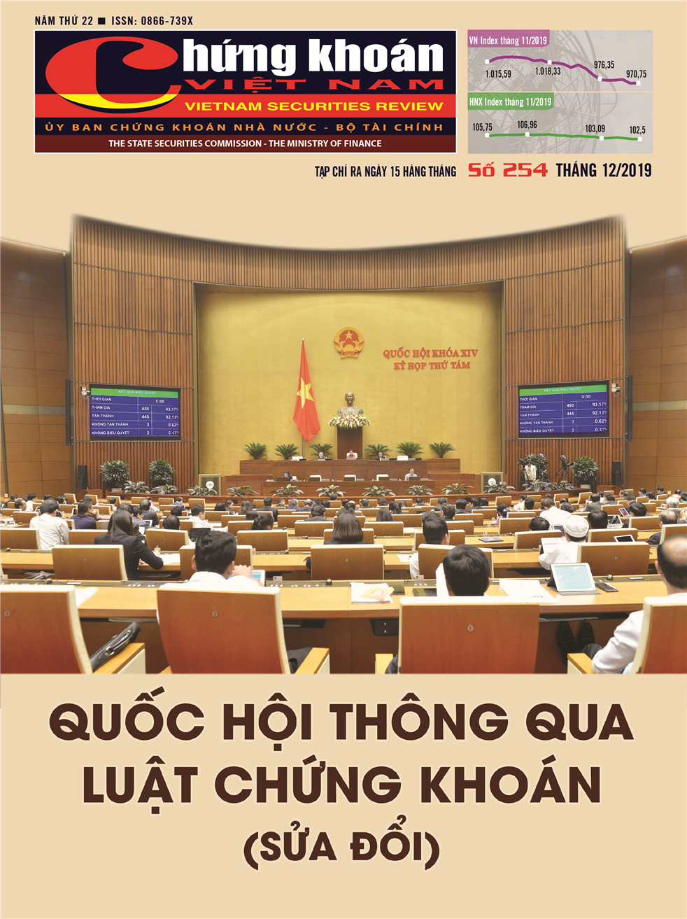 Tạp chí Chứng khoán số 254